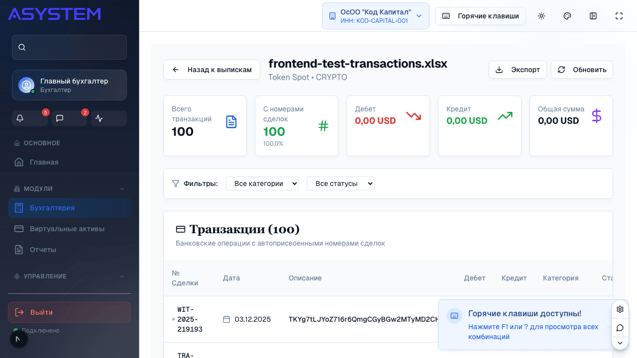 AQUAHIMIYA — Производство